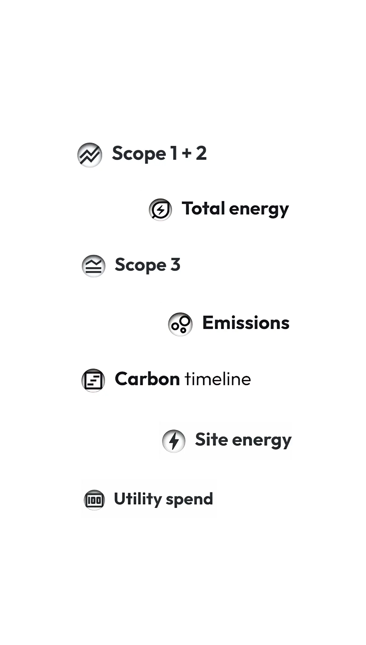 Carbon accounting and reduction software backed by experts from the carbon reduction industry