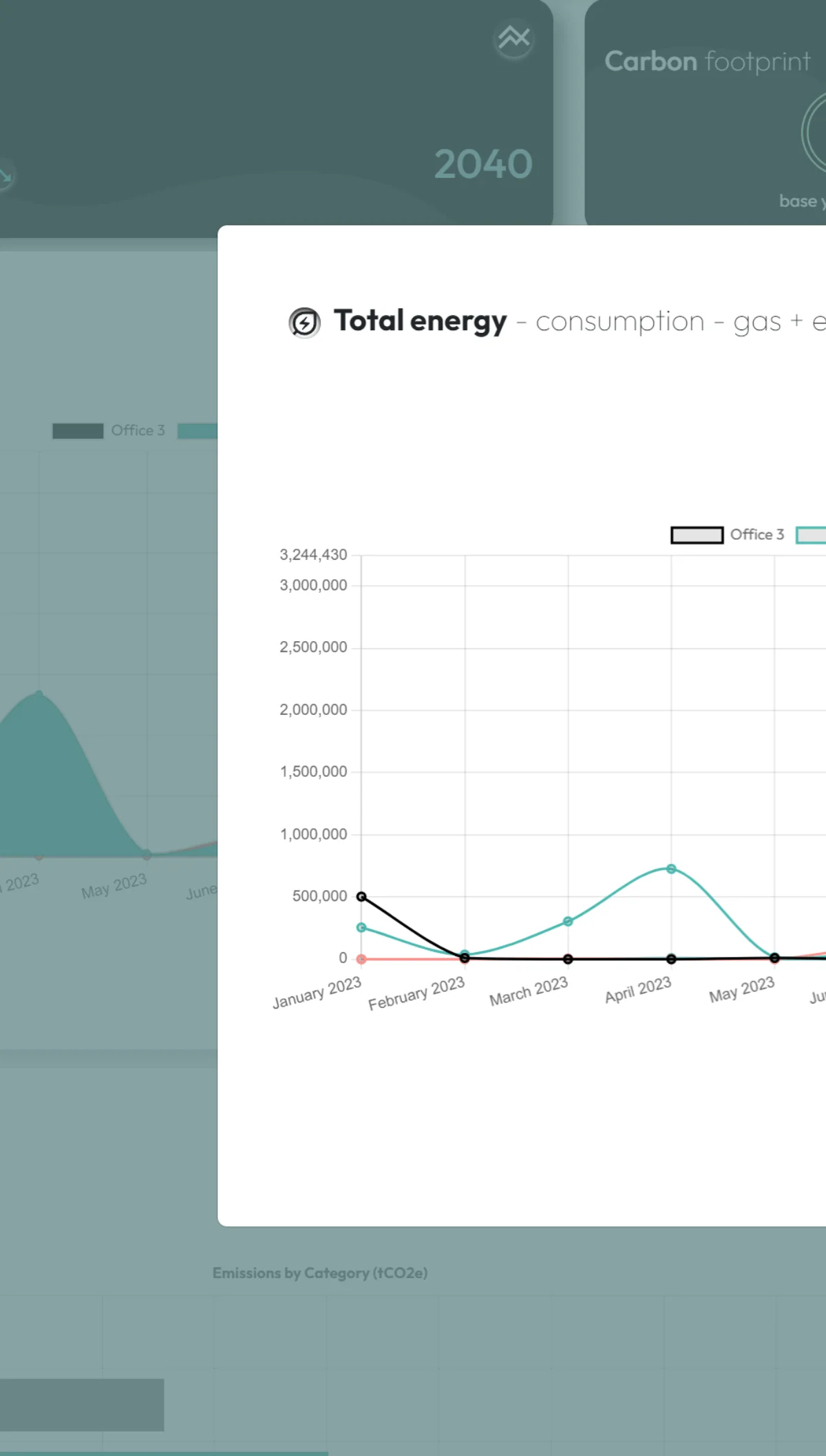 easily manage your business energy data with the carbonfit carbon accounting software 