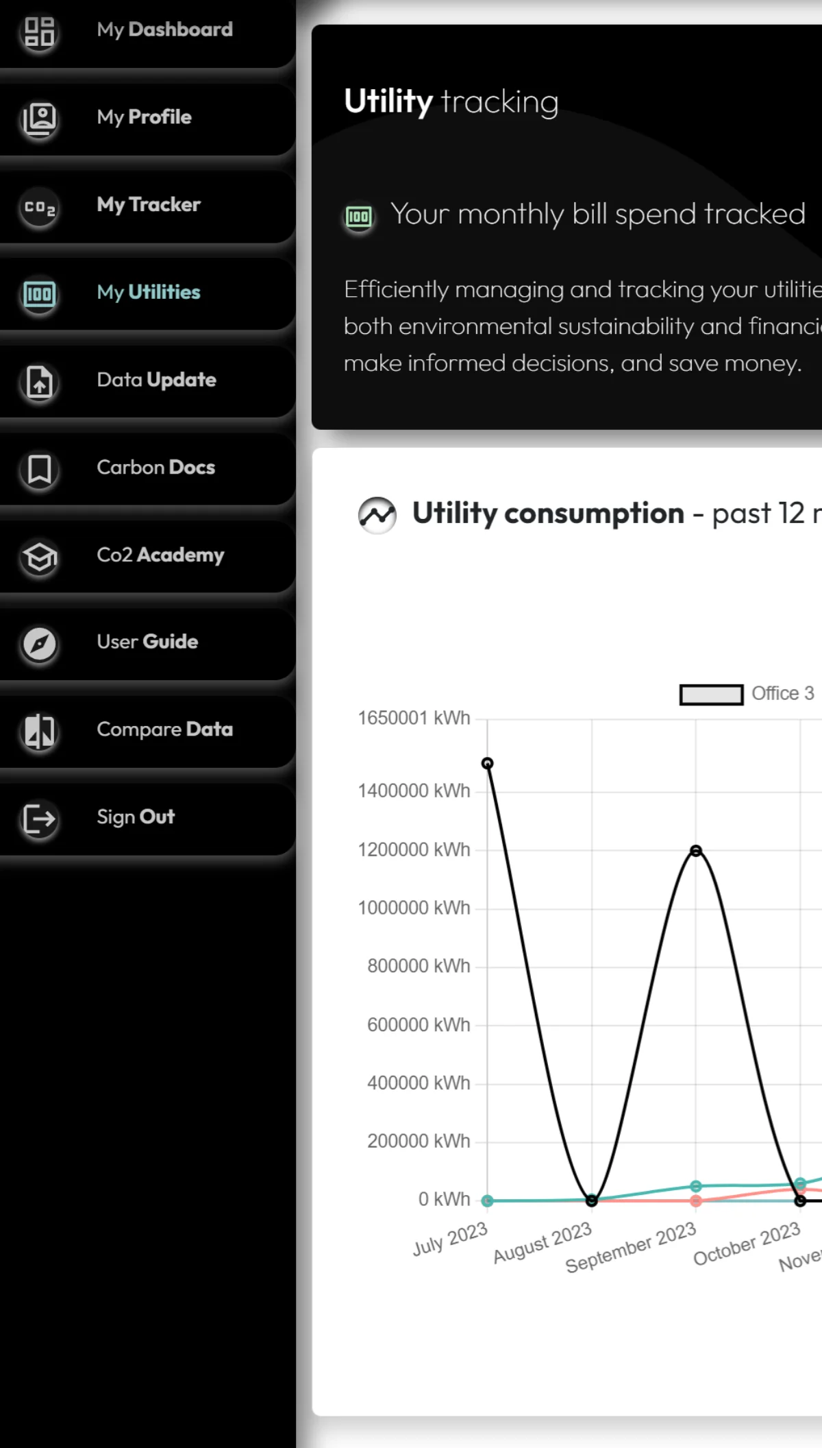 image of the carbonfit carbon accounting and reduction platform
