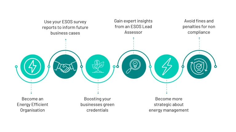 Carbonfit Accelerator External