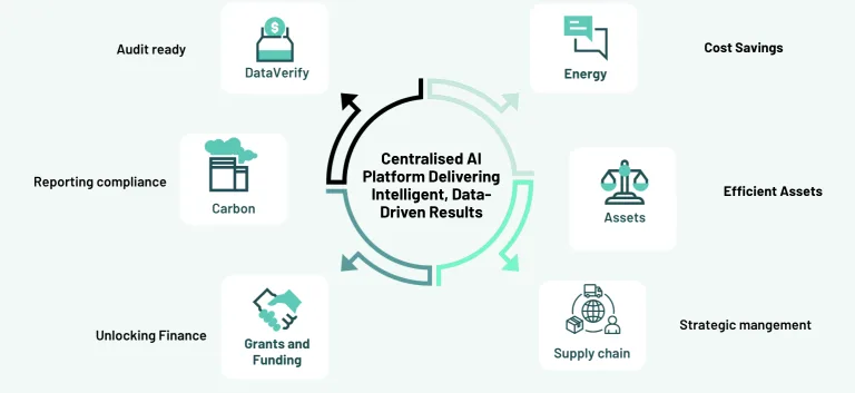 Screenshot 2025 10 28 at 11 50 46