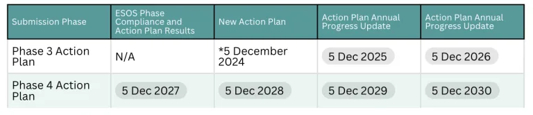 Screenshot 2025 11 07 at 15 40 21